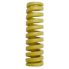 Band Saw Tensioning Spring