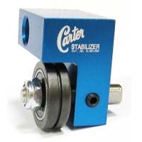 Carter Bandsaw Stabilizer RIK1