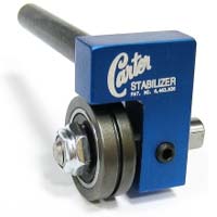 Carter Bandsaw Stabilizer RYO1